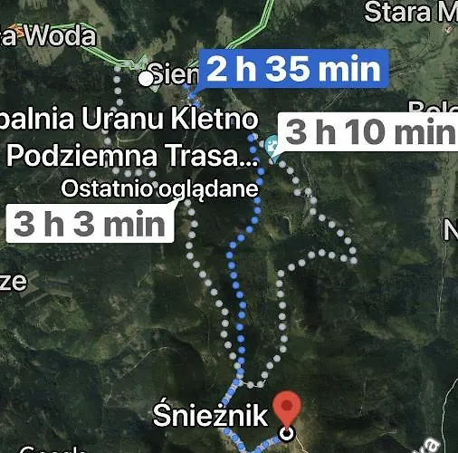 Apartment Czarna Gora Sienna (Klodzko)